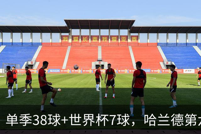 单季38球+世界杯7球，哈兰德第六次入围金球奖